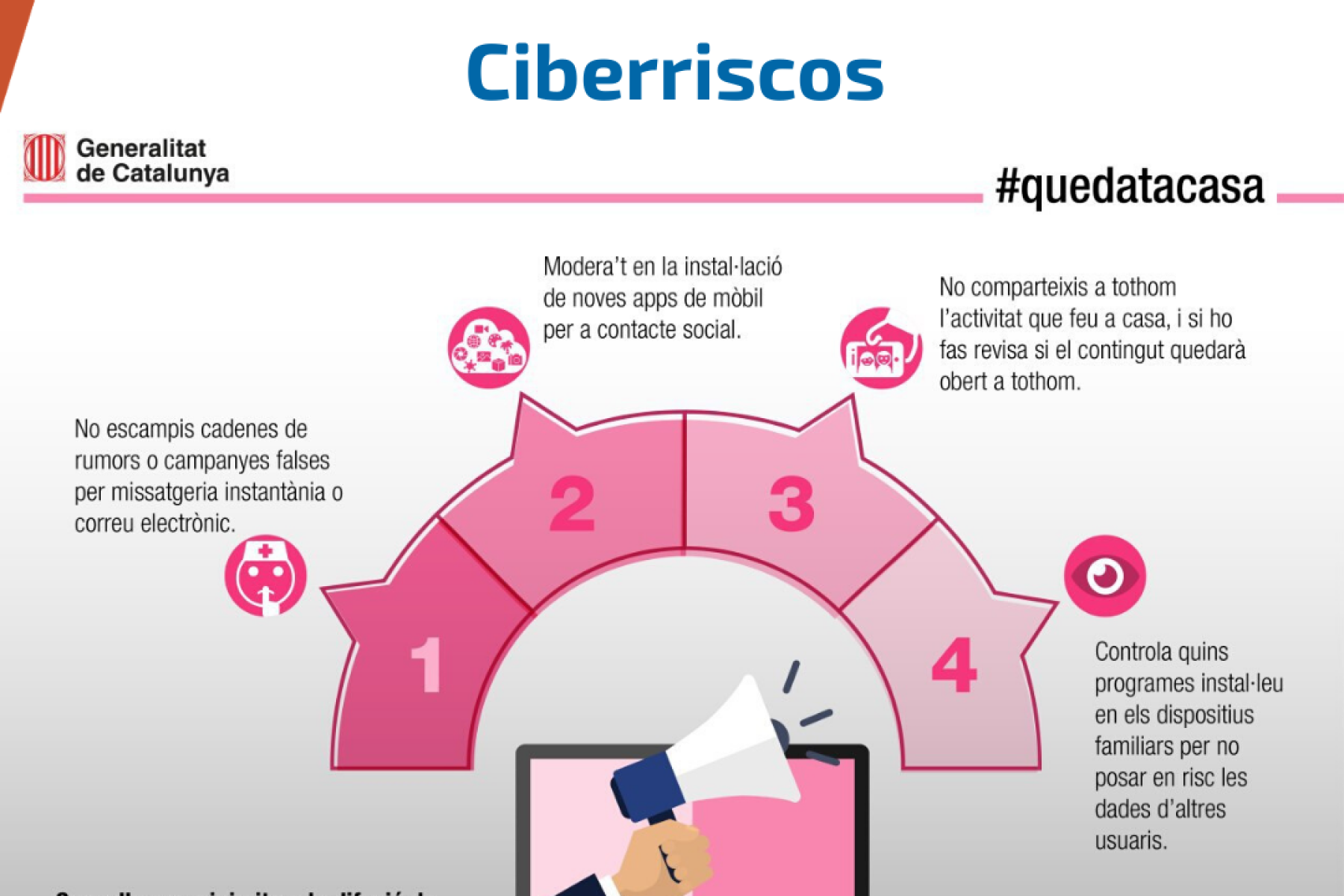 Consejos sobre ciberseguridad durante el confinamiento: fake news y contenidos en la red