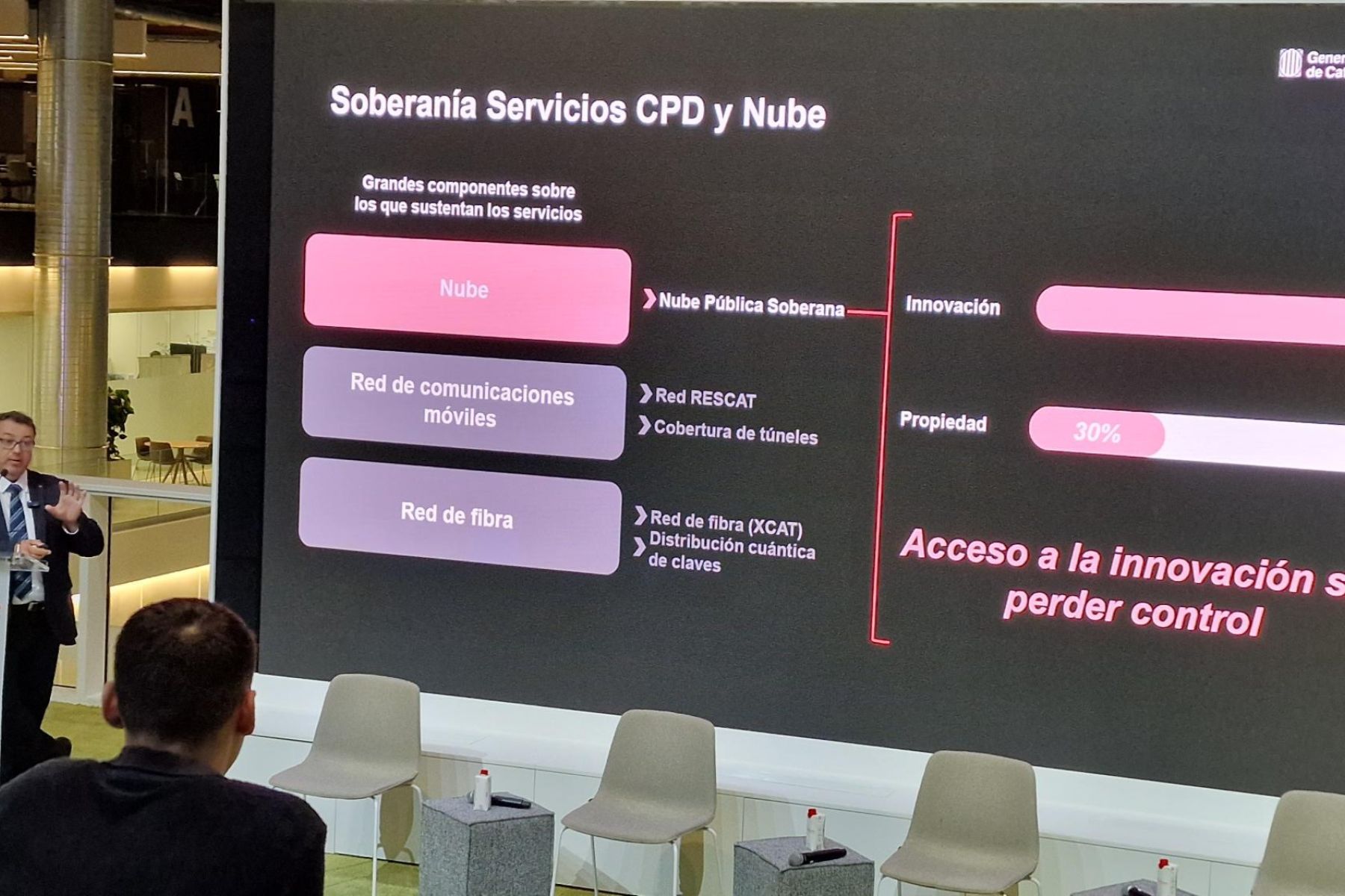 La dependència tecnològica i l'autonomia de decisió empresarial
