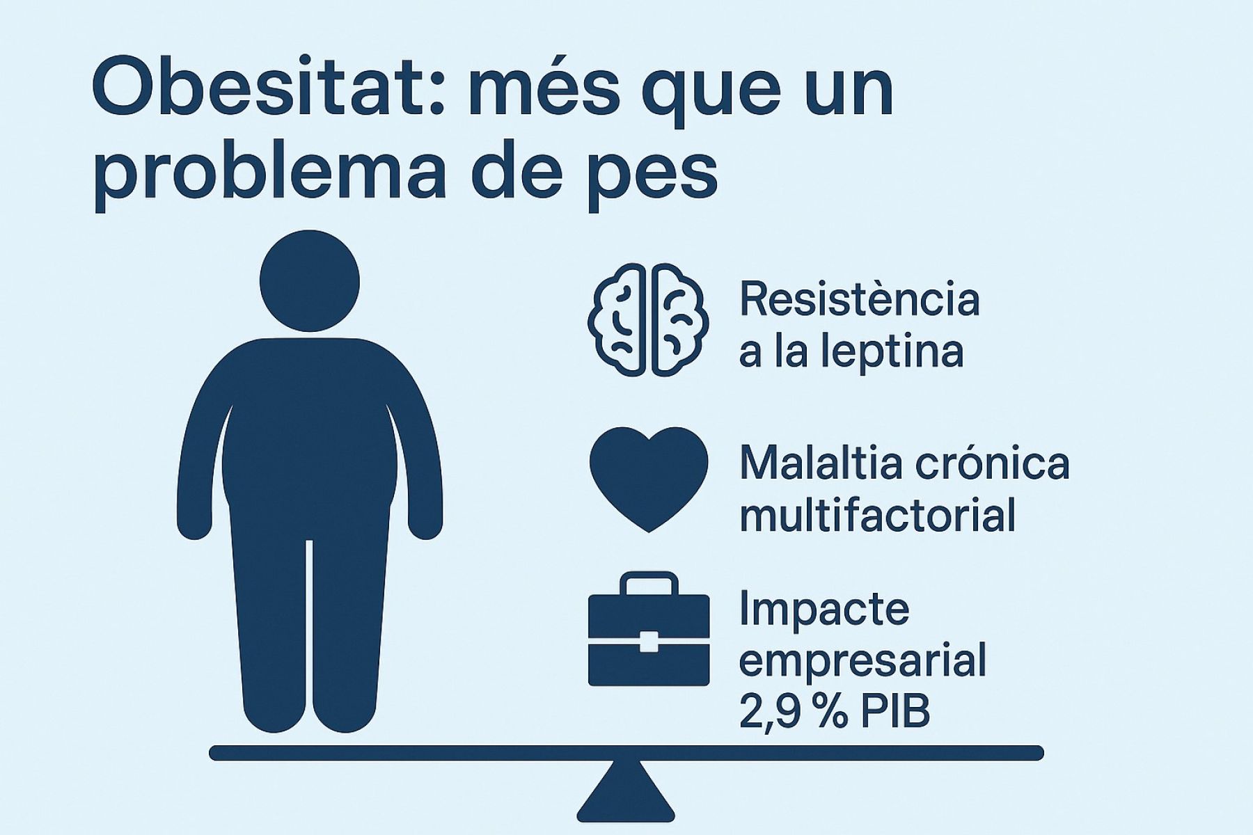 Obesidad: más allá del “come menos y muévete más”